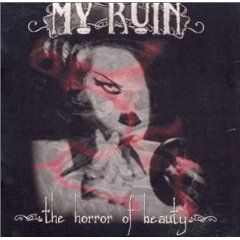 The Horror of Beauty
